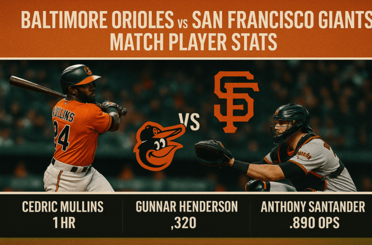 Baltimore Orioles vs San Francisco Giants Match Player Stats